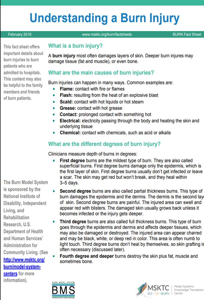 Understanding a Burn Injury