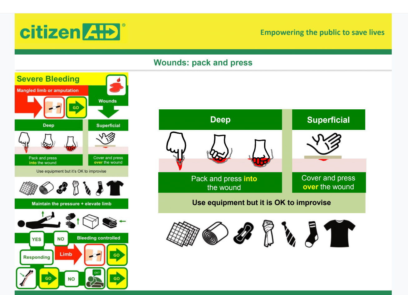 CitizenAid - packs & presses