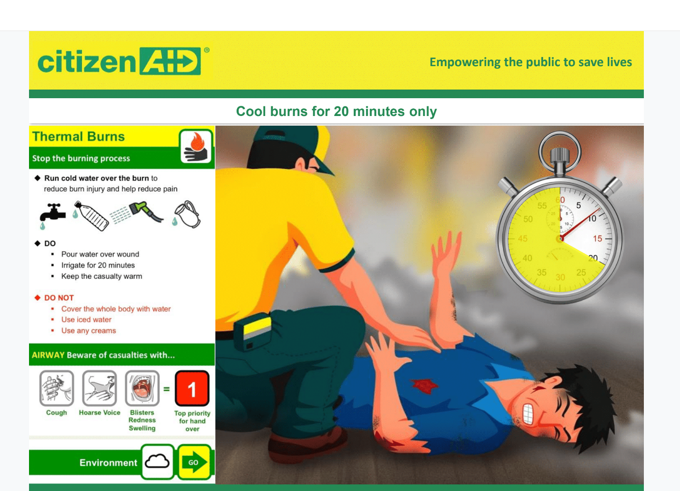 CitizenAid - Cooling Burns