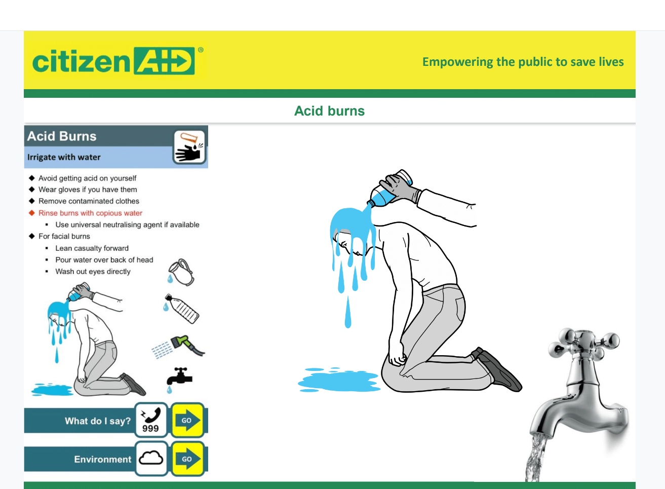 CitizenAid - Acid Burns